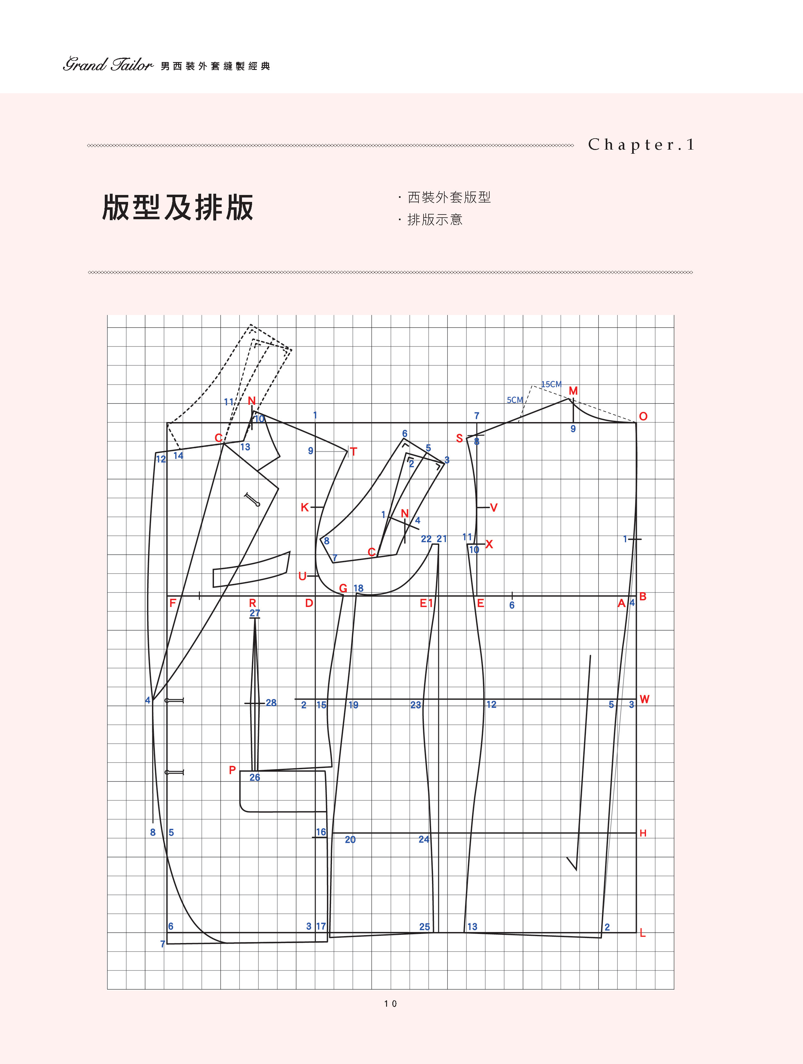 男西裝外套縫製經典